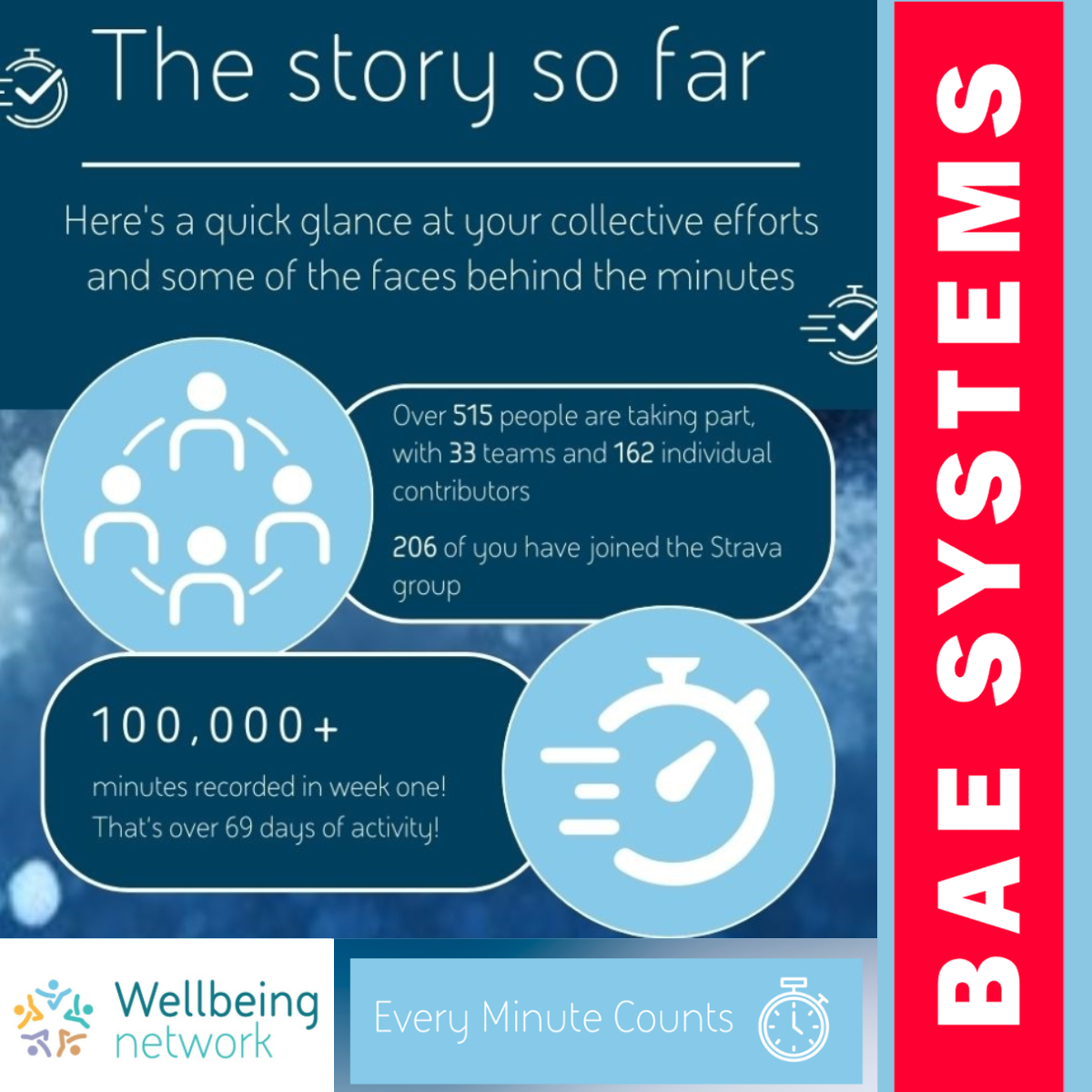 BAE Systems Member Spotlight: Every Minute Counts