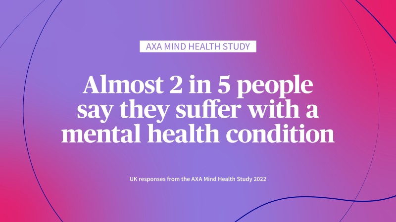 Helping minds flourish - AXA UK