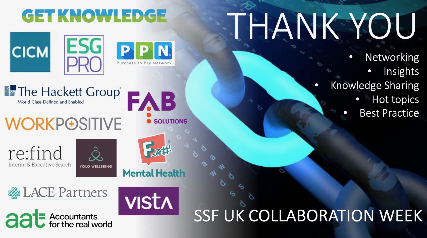 AND THAT'S A WRAP ON SSF UK COLLABORATION WEEK 2024